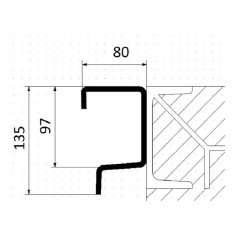 Wyposażenie dodatkowe