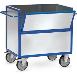 Typ 2822 blacha ocynkowana