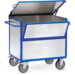 Typ 2832 blacha ocynkowana