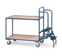 Wózki do komisjonowania